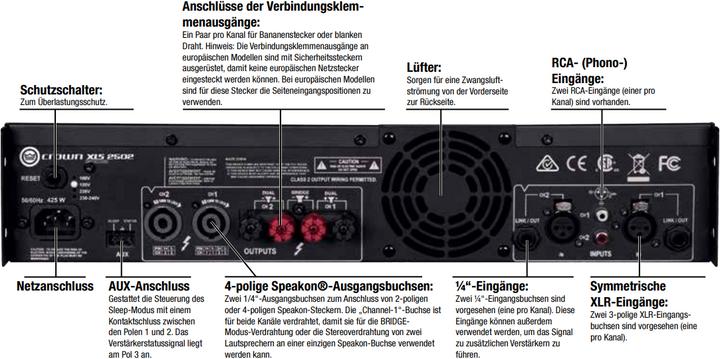 Produktbild Crown Xls 1502 (Endstufe)