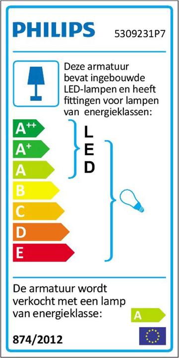 Energie-Label Philips Hue Hue Runner Basis (250 lm, GU10)