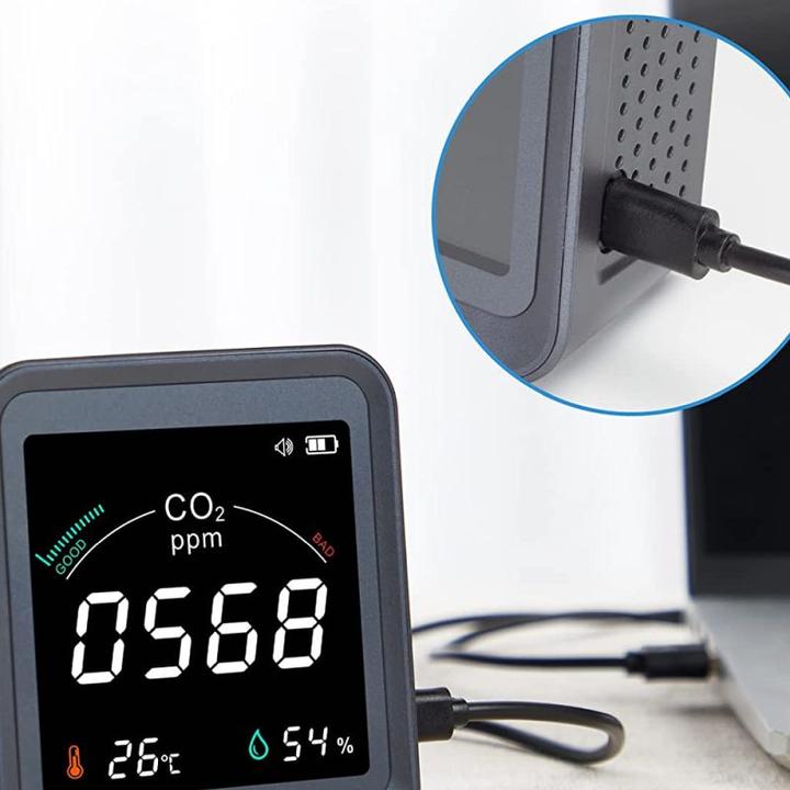 Image du produit Inkbird Appareil de mesure du CO2
