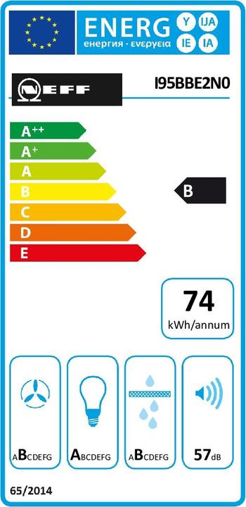 Energy Label Neff IBBE952N (Island canopy)