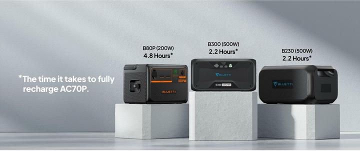 Actual product image Bluetti AC70P (864 Wh, 10.70 kg)
