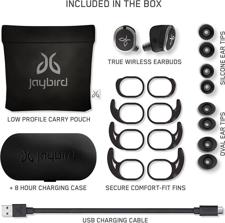 Image du produit Jaybird Run (4 h, Sans fil)