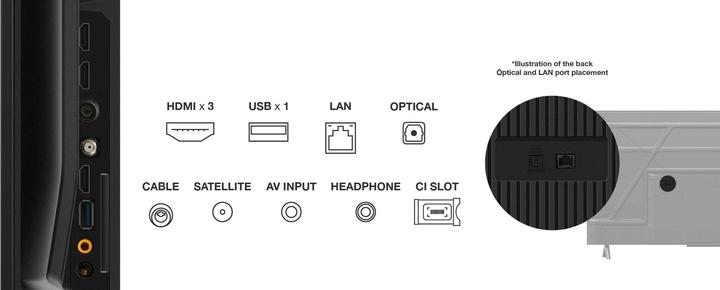 Actual product image TCL 43P655 (43", LED, 4K, 2024)