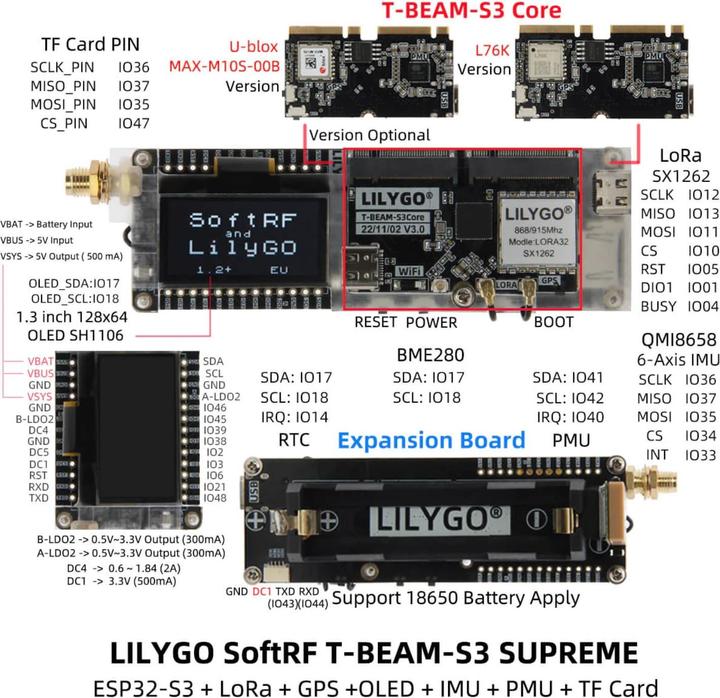 Actual product image Lilygo T-Beam SUPREME Meshtastic ESP32-S3 868mhz Lora Module with GPS