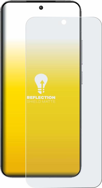 Productafbeelding upscreen Reflectieschild beschermer mat (1 Stuk, Xiaomi 14)