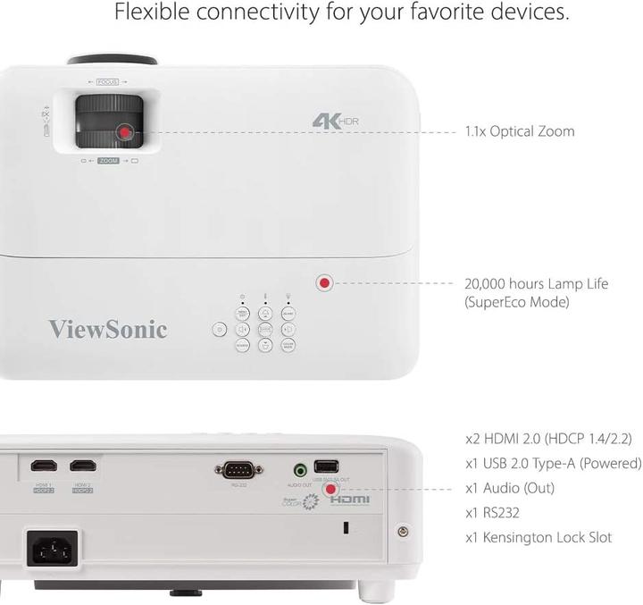 Produktbild Viewsonic PX701 4K (4K, 3200 lm, 1.5 - 1.65:1)