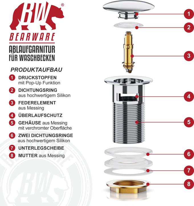 Immagine prodotto Bearware Set di scarico