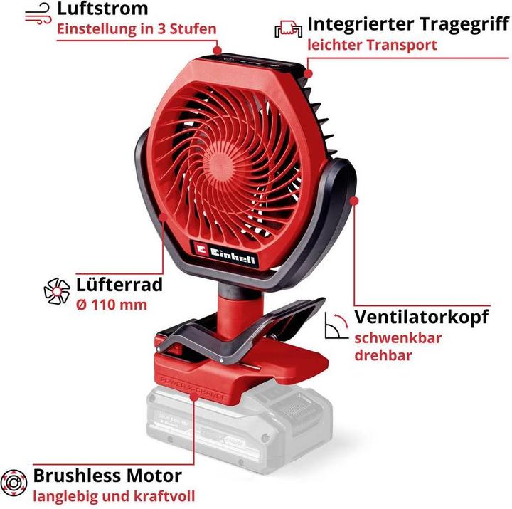 Actual product image Einhell GC-CF 18/110 Li-Solo Akku-Ventilator