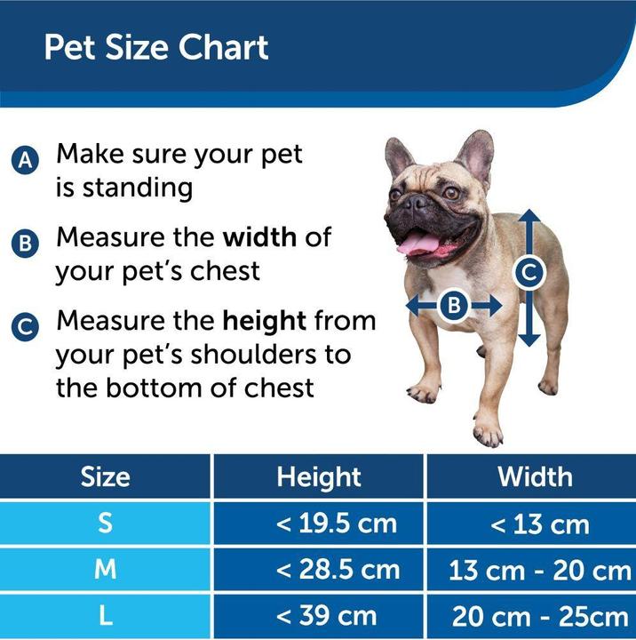 Produktbild PetSafe Hundeklappe Extreme Weather (Manuelle Katzenklappe)