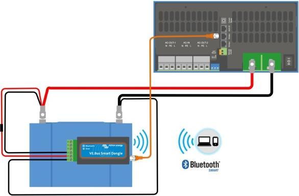 Produktbild Victron Energy VE.Bus Smart Dongle
