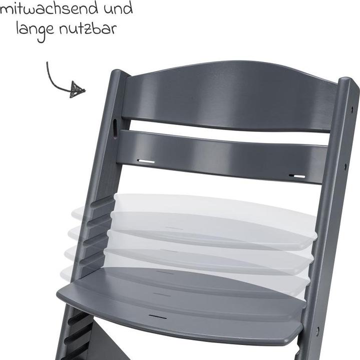 Actual product image Osann Jill (Highchair)