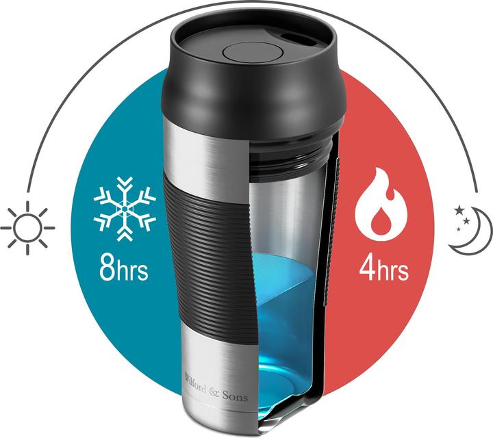 Image du produit Wilford & Sons Kaffeebecher, auslaufsicher, 360ml (Metallic) (360 ml)