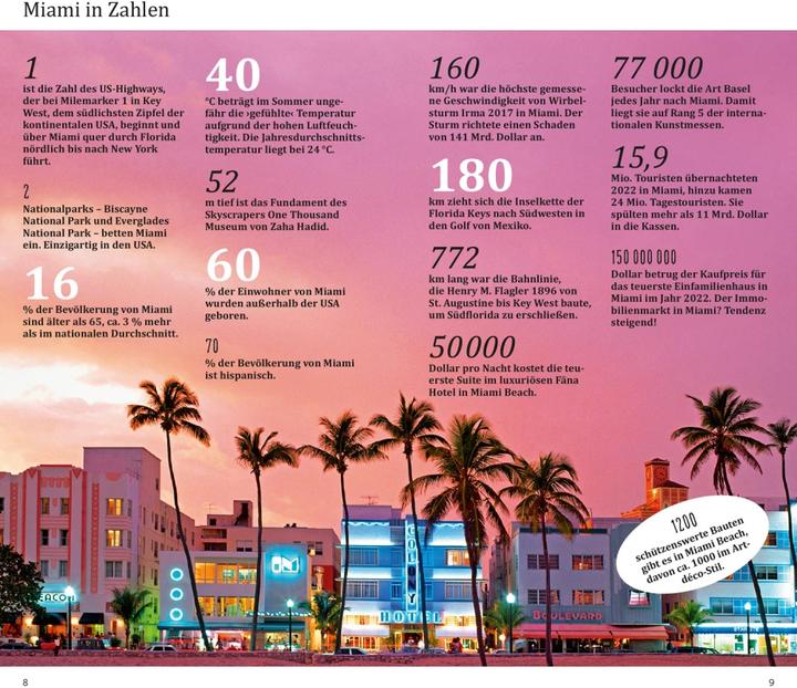 Produktbild direkt Reiseführer Miami, Key West, Everglades (Deutsch, Sebastian Moll, Steffi Kordy, 2023)