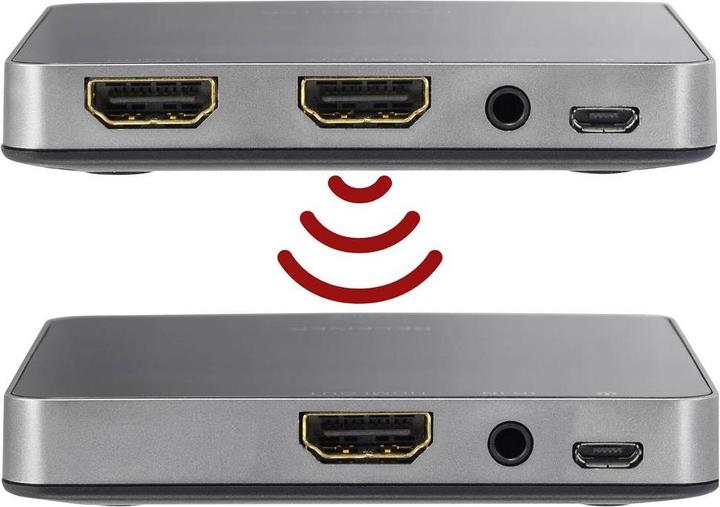 SpeaKa Professional HDMI-Funkübertragung (Set) SP-