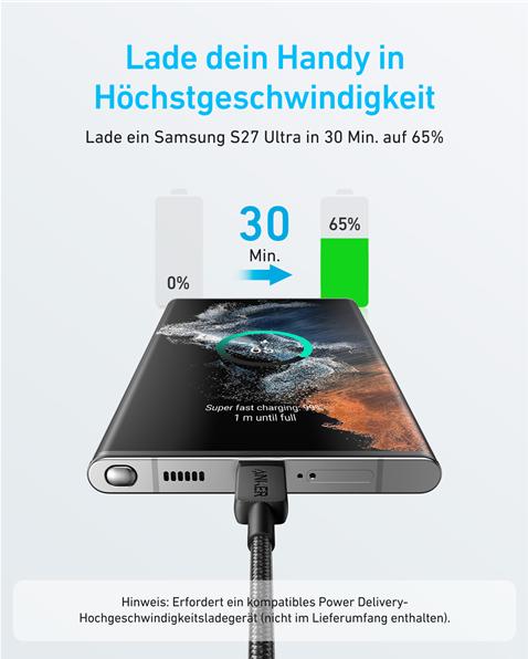 Actual product image Anker USB C – USB-C (1.80 m, USB 2.0)