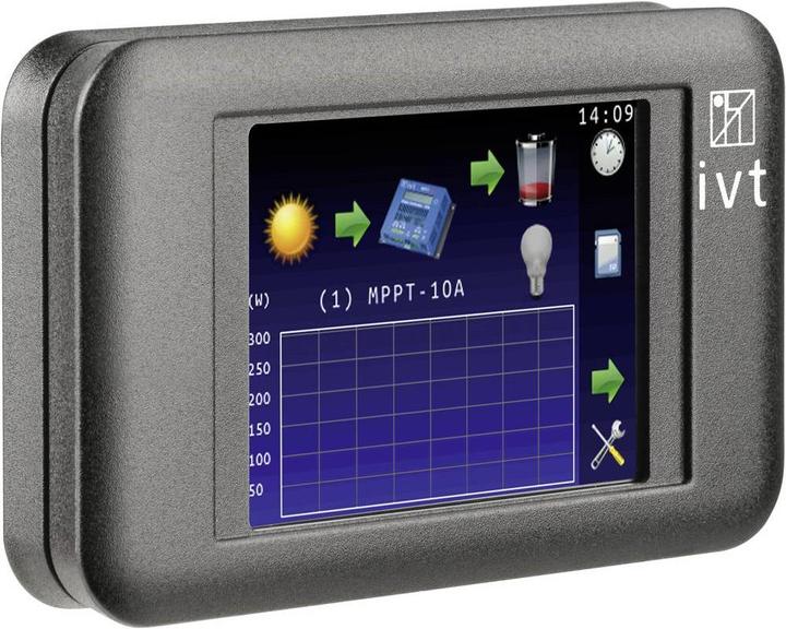 Actual product image IVT Remote display FB-04, 200051 200