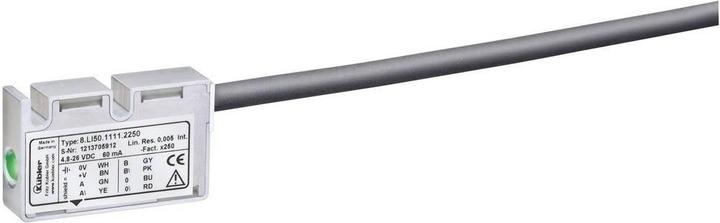 Actual product image Kübler LIMES LI20 Linear magnetic