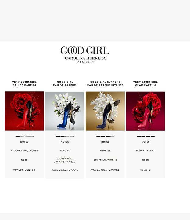 Actual product image Carolina Herrera Very Good Glam (Eau de parfum, 80 ml)