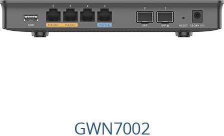 Produktbild Grandstream ROUTER GWN7002