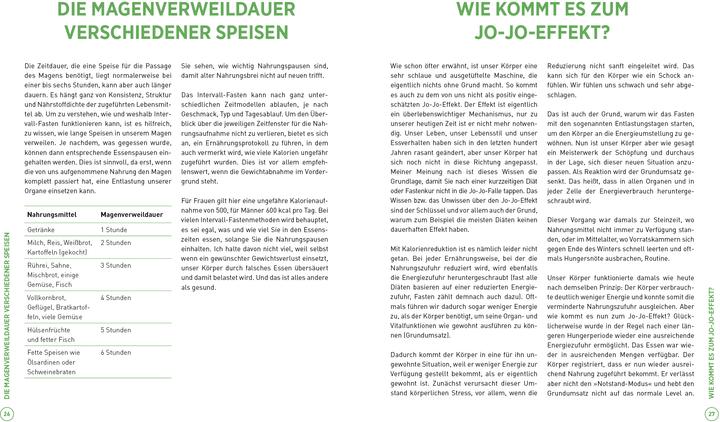 Actual product image Easy Basenfasten (German, Andrea Sokol, 2023)