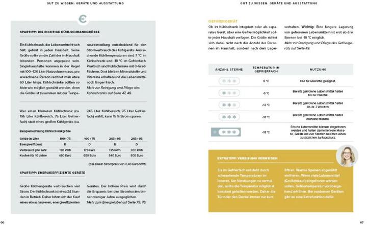 Valeurs nutritives et ingrédients Meine besten Küchentipps (Allemand, Yvonne Willicks, Stefanie von Drathen, 2023)