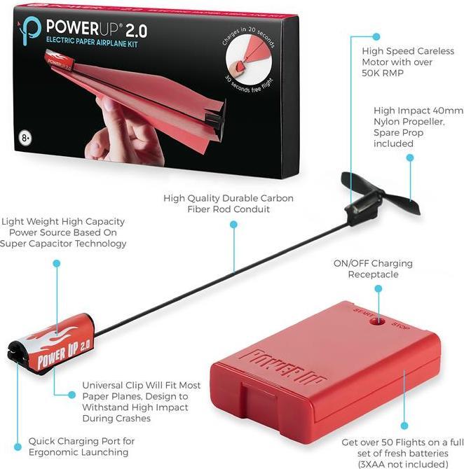 Immagine prodotto PowerUp 2