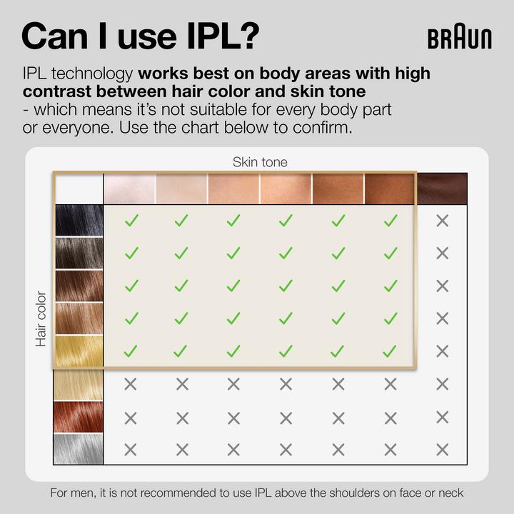 Produktbild Braun Silk·expert Pro 3