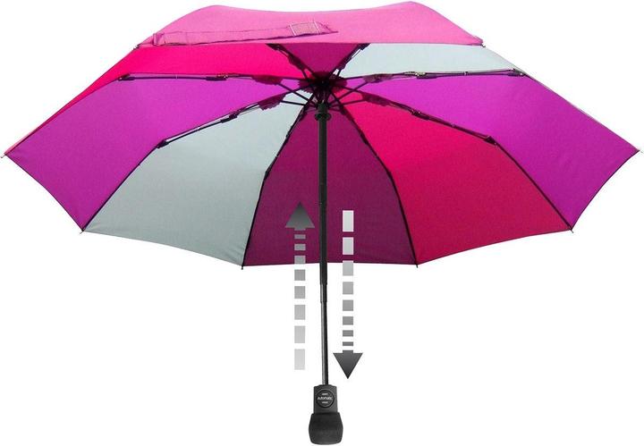 Actual product image Euroschirm Light Trek Automatic Umbrella