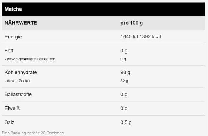 Nutritional values and ingredients Win Force Winforce CHO MAXX (Matcha, 1 pcs., 1200 g)