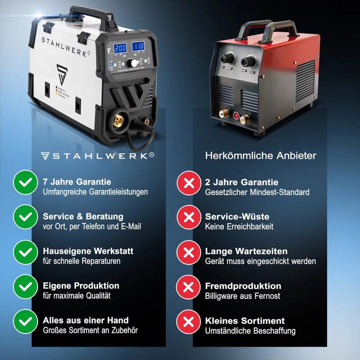 Actual product image Stahlwerk Welding machine MIG MAG 200 Pulse Pro IGBT shielding gas combi device with 200 A