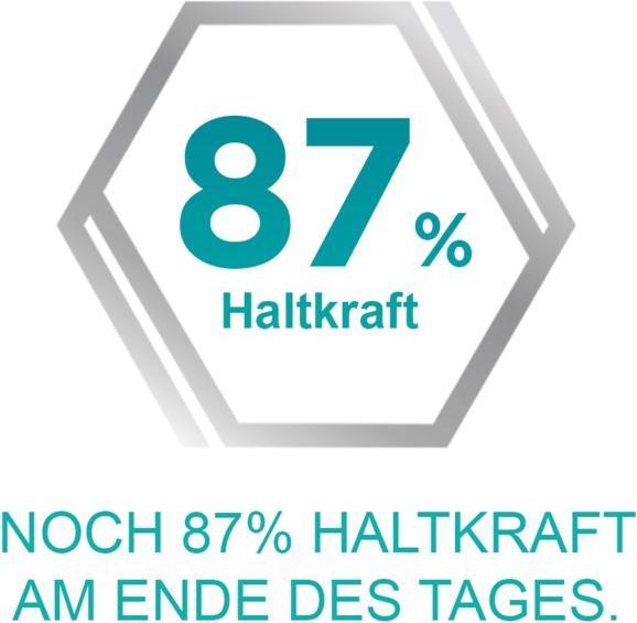 Image du produit Corega Crème adhésive neutre (40 ml)