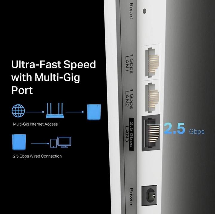 Image du produit TP-Link RE900XD (4804 Mbit/s, 1148 Mbit/s)