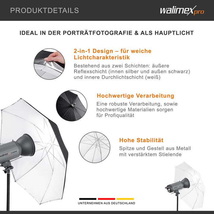 Image du produit Walimex 2in1 Reflex- Parapluie translucide blanc 109 (Réflecteur parapluie, 109 cm)