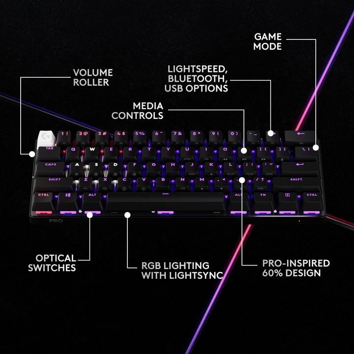 Produktbild Logitech G Pro X 60 (CH, Kabellos, Kabelgebunden)