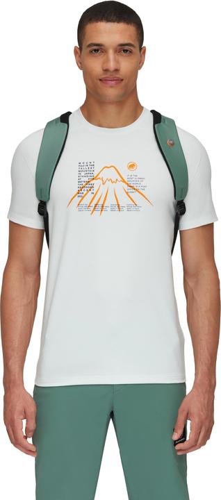Actual product image Mammut Xeron 25 (25 l)
