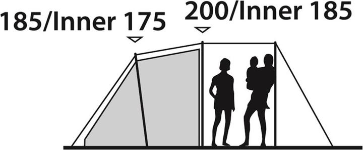 Produktbild Outwell Up+Away 500 Tent (Tunnelzelt, 19 kg, 5 Personen)