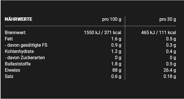 Valeurs nutritives et ingrédients Win Force Protéine de nuit (Cacao, 1 pcs, 600 g)