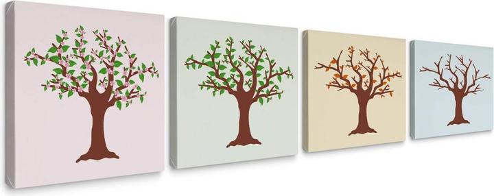 Produktbild Trenddeko Vier Jahreszeiten (40 x 160 cm)