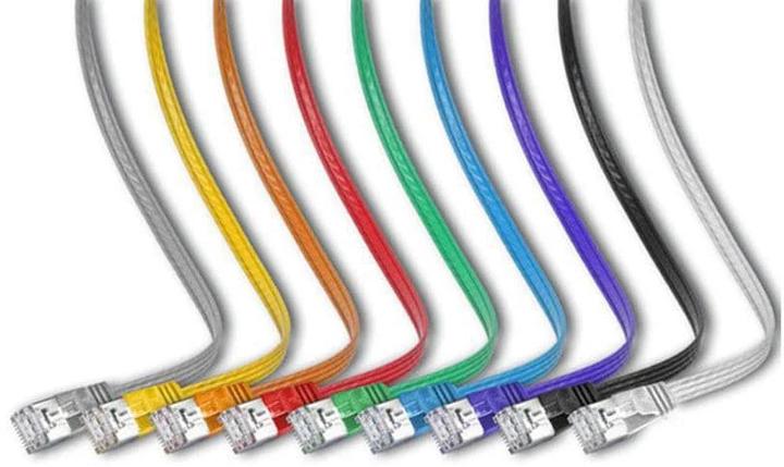 Produktbild Wirewin Netzwerkkabel (STP, CAT6, 0.75 m)