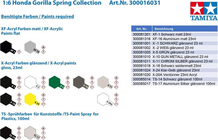 Produktbild Tamiya Honda Gorilla Spring Collection