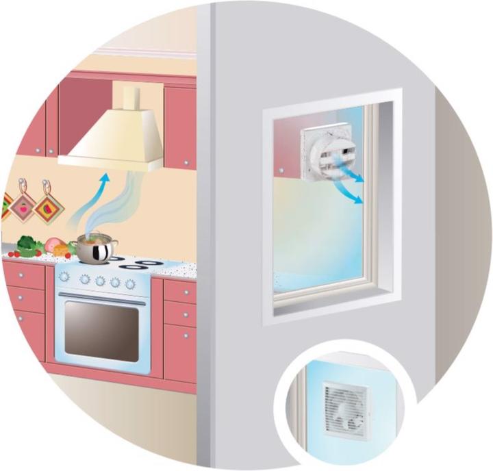 Immagine prodotto Vents VVR 212