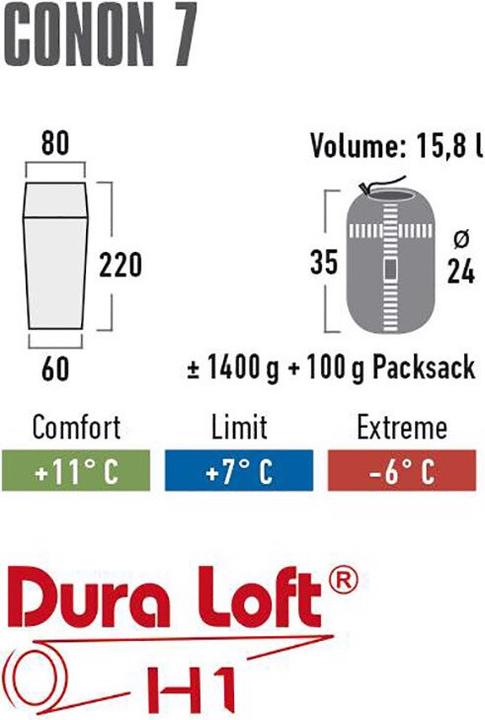 Immagine prodotto High Peak Conon 7 (220 cm)