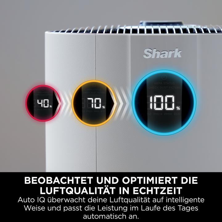 Actual product image Shark HP300EU (130 m²)