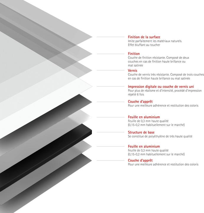 Immagine prodotto Schulte DecoDesign Foto (Pannello posteriore (singolo), 90 cm, 210 cm)