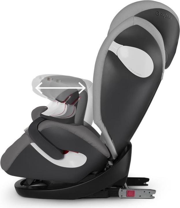 Actual product image Cybex Gold Pallas M-fix