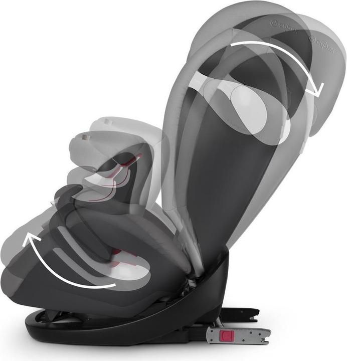 Actual product image Cybex Gold Pallas M-fix