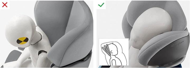 Actual product image Cybex Gold Pallas M-fix