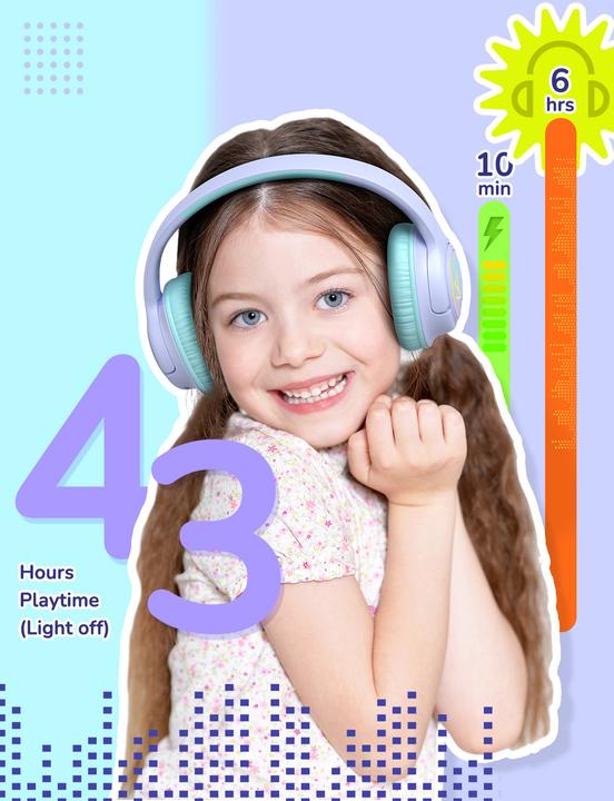 Immagine prodotto Iclever Headphone Kids BT & Cable LED