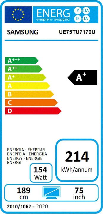 Energy Label Samsung UE75TU7170 (75", LED, 4K, 2020)