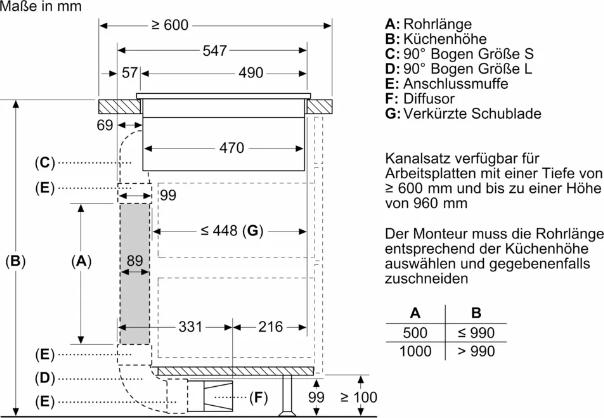 Produktbild Siemens iQ500 ED731FQ15E Kochfeld Integriert Zonen-Induktionskochfeld 4 Zone(n)